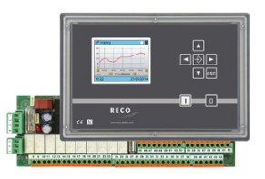 RM-1450 C