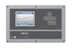 RM-1350 C